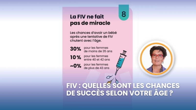 FIV : quelles sont les chances de succès selon votre âge ? (Vidéo)
