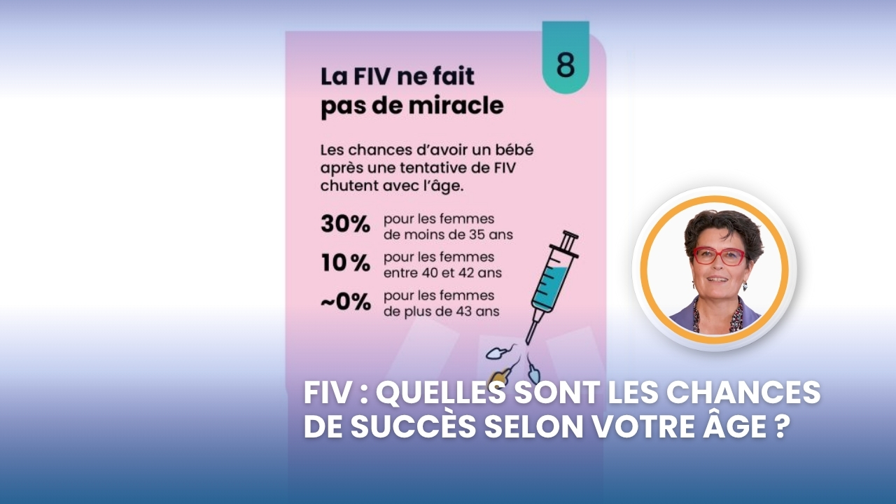 FIV : quelles sont les chances de succès selon votre âge ? (Vidéo)
